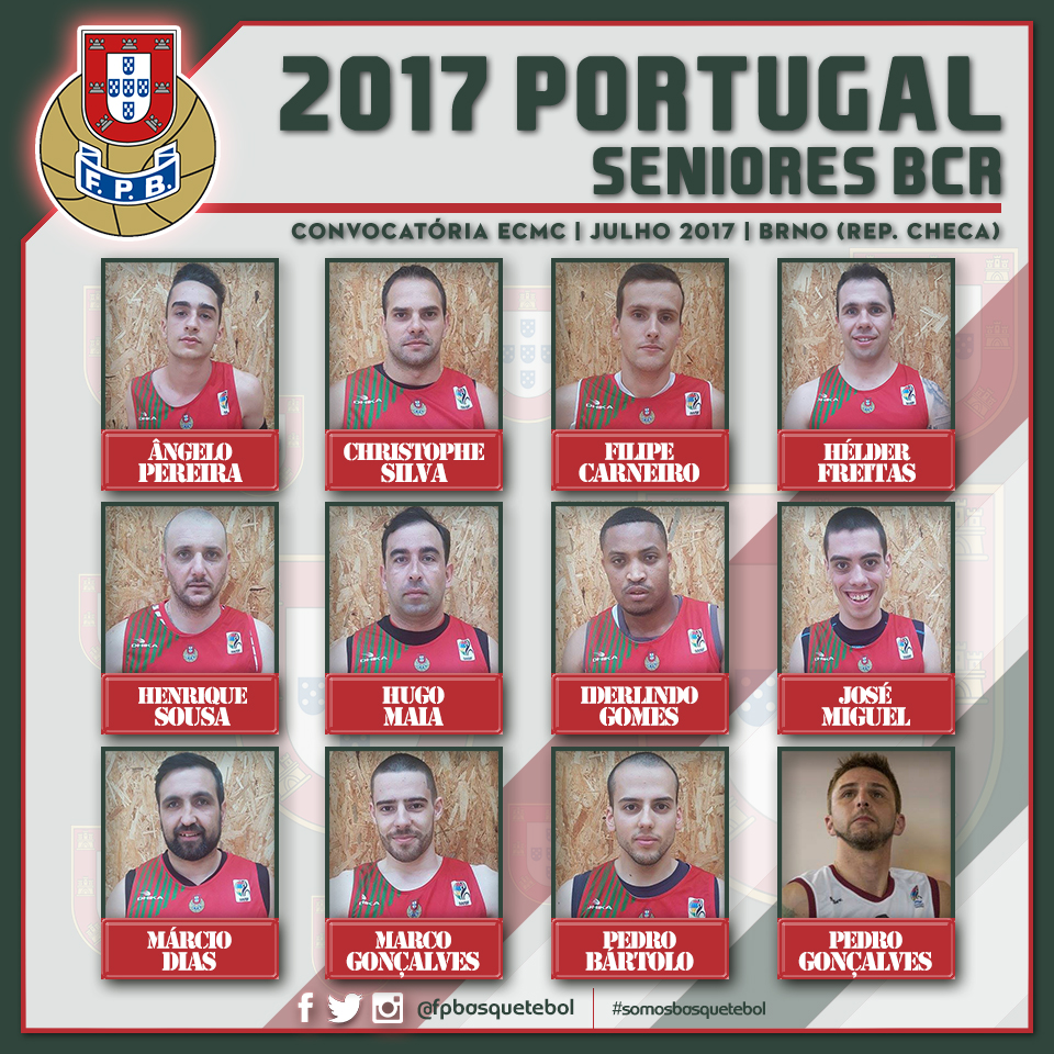 Analise Aos Convocados Da Selecao Nacional De Bcr