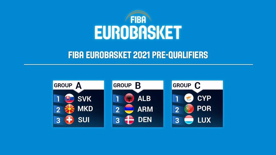 Portugal lidera a pré-qualificação e aproxima-se do Europeu de basquetebol  - JPN