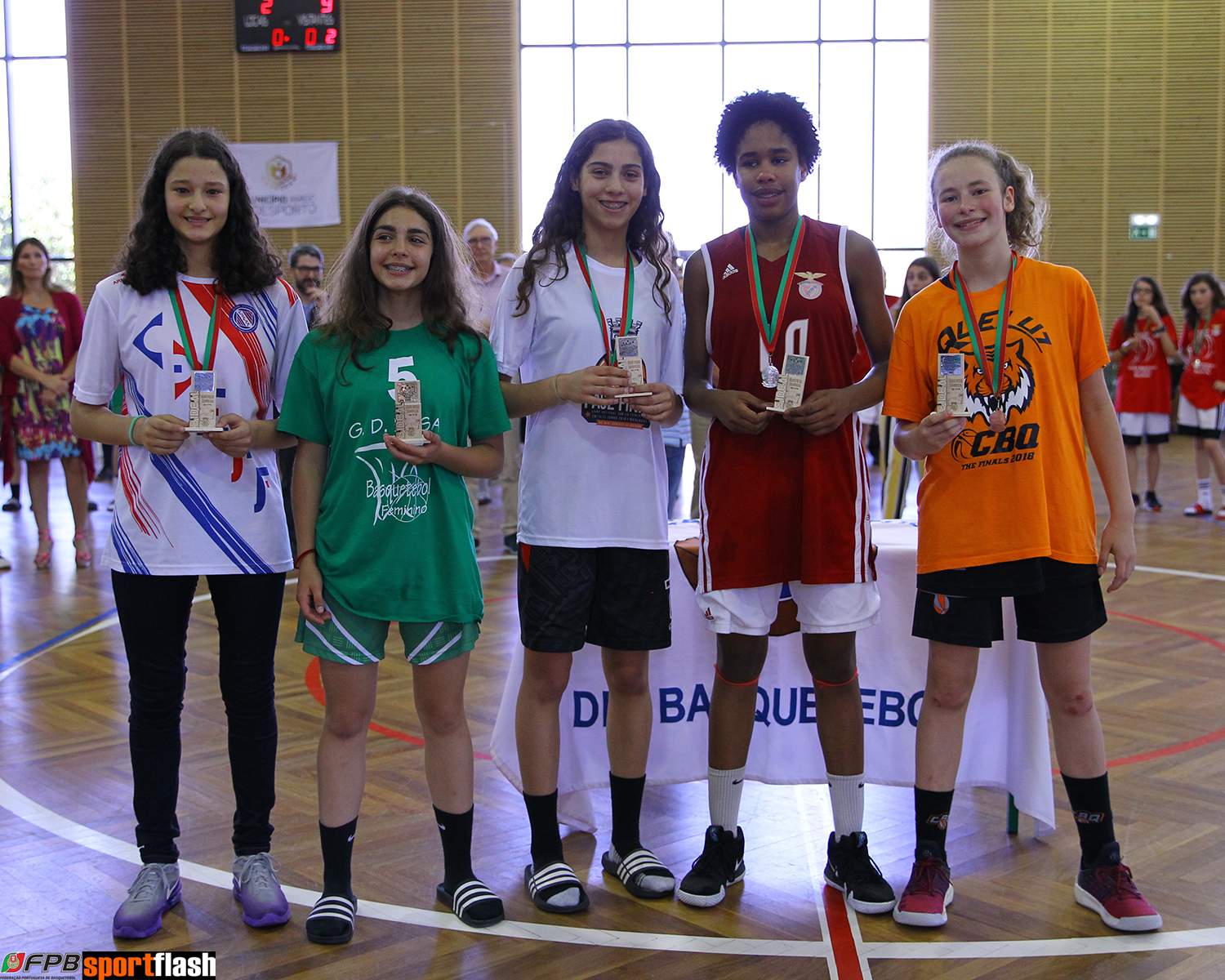 Fase Final Nacional de Sub 14 Femininos